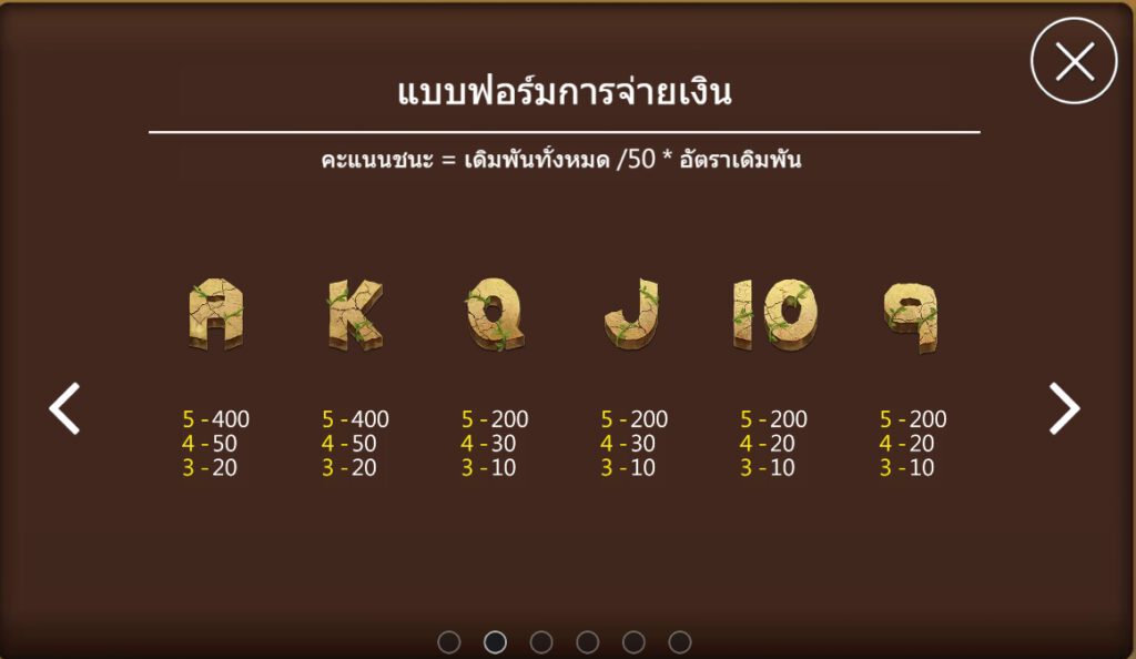 ฟีเจอร์พิเศษพิชิตโบนัสเกม ริช ไลอ้อน