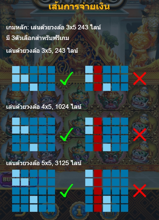 กฏกติกาเล่น Yak Thai GAMATRON SLOT