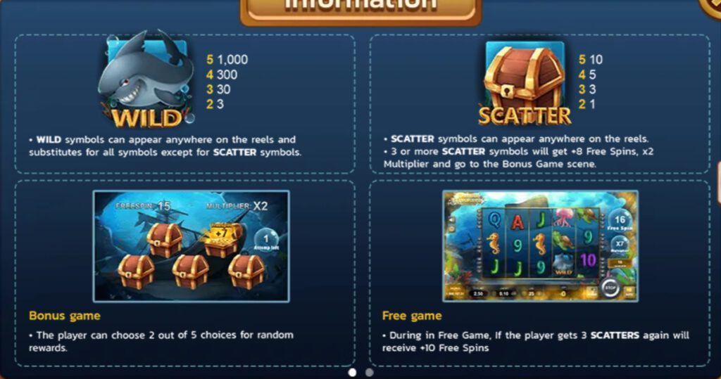 Deep Blue Treasure SPINIX PG SLOT ทางเข้า