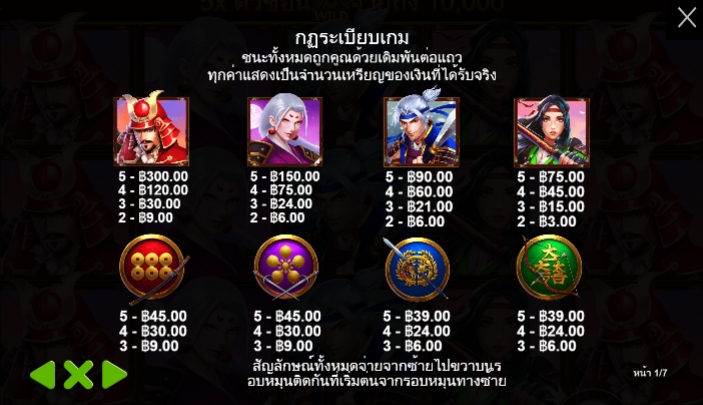 กฎระเบียบเกม PP SLOT Rise of Samurai