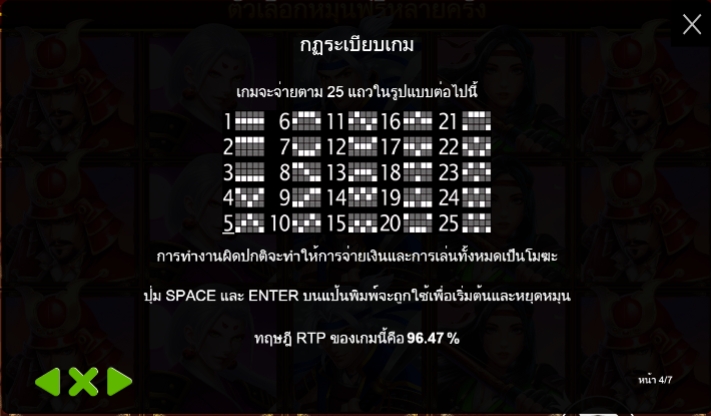 สรุปเกม สล็อต PP Rise of Samurai