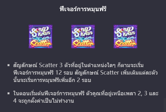 Songkran Splash PG SLOTpgslot-slot ทดลองเล่น