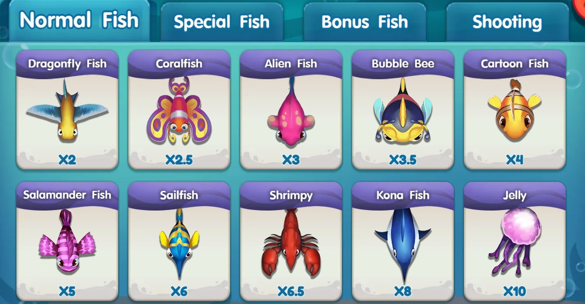 Super Fishing Rush SPINIX Pgslot ฝาก ถอน