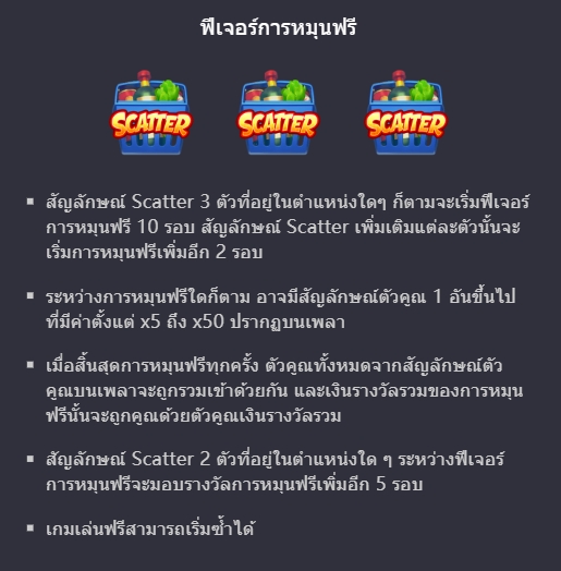 Supermarket Spree สล็อต พีจี PGSLOT-SLOT ทางเข้า