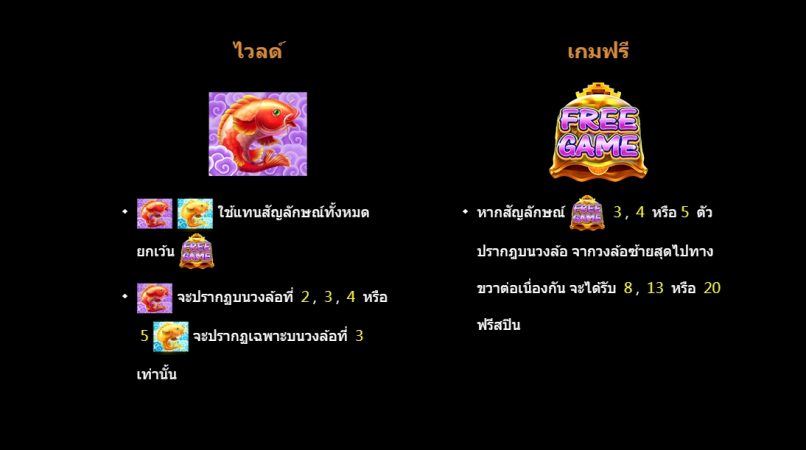 Dragon Koi CQ9 pgslot-slot ฝาก ถอน