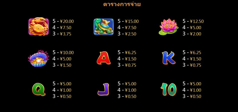 Dragon Koi CQ9 pgslot-slot สมัครสมาชิก