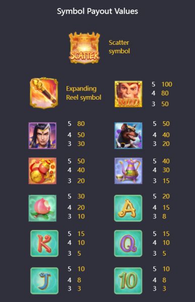 Legendary Monkey King Pgslot pgslot-slot เข้าสู่ระบบ