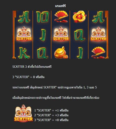 Lion Dance Jackpot Mega7 Pgslot-slot ฝาก ถอน