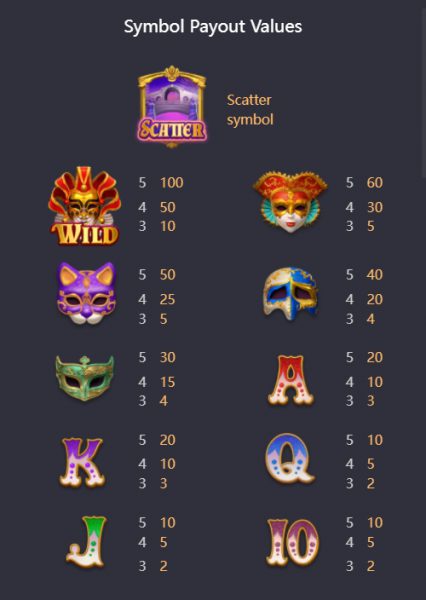 Mask Carnival PGSLOT PGSLOT-SLOT เข้าสู่ระบบ