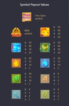 Mystical Spirits pgslot pgslot-slot ทดลองเล่น