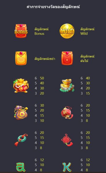 Prosperity Fortune Tree PG SLOT PG SLOT-SLOT จี ทดลองเล่น