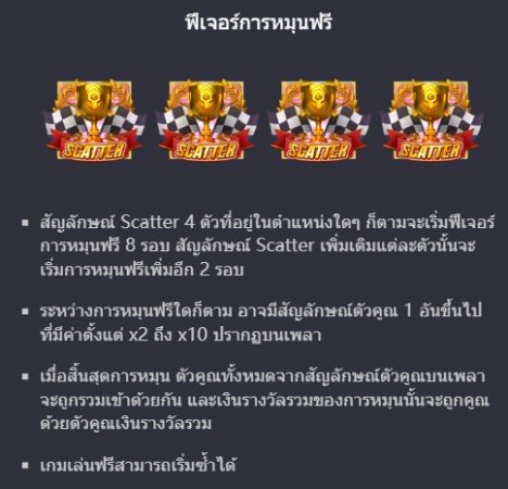 Speed Winner SLOT PG pgslot-slot ทดลองเล่น