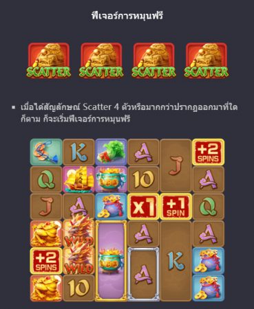 Ways of the Qilin สล็อต PG pgslot-slot เว็บตรง