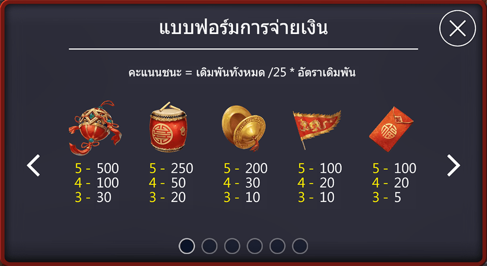 กติกาและทริคการเอาชนะใน เกม PG สล็อต สิงโตรวย