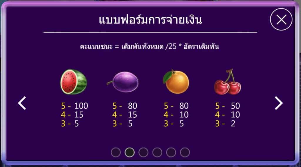 กติกาและทริคการเอาชนะใน เกม PG สล็อต เจ้าพ่อเพชร