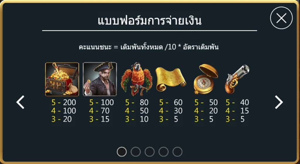 กติกาและทริคการเอาชนะใน เกมพีจี สล็อต ราชาโจรสลัด