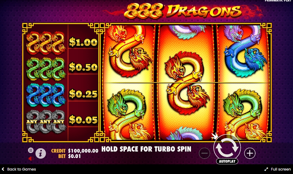 888 Dragons ทดลองเล่นสล็อต Pragmatic Play สมัคร Slot PG