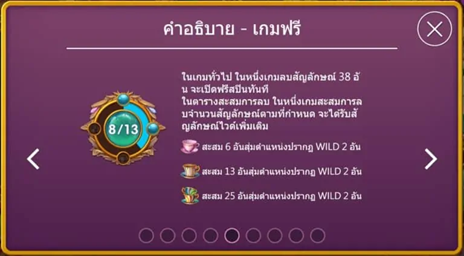 ฟีเจอร์พิเศษพิชิตโบนัสเกม อลิซ