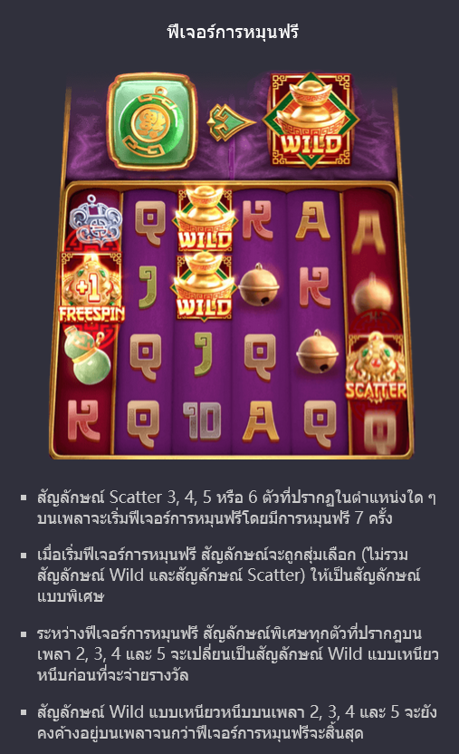 ฟีเจอร์พิเศษพิชิตโบนัสเกมสล็อต Jewels of Prosperity