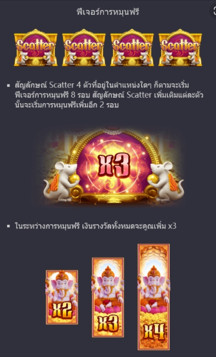 ฟีเจอร์พิเศษพิชิตโบนัสเกมสล็อต พระพิฆเนศแห่งโชคลาภ