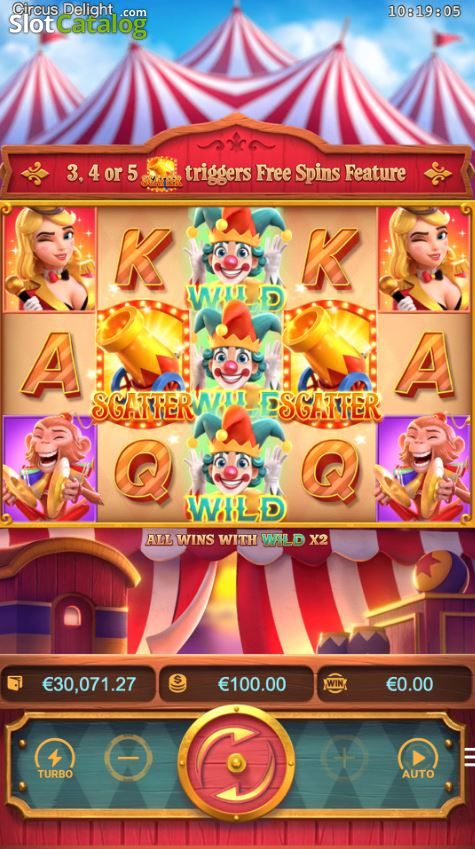 สรุปเกม PG SLOT ละครสัตว์หฤหรรษ์