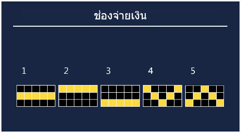 สัญลักษณ์ภายในสล็อต Dracula