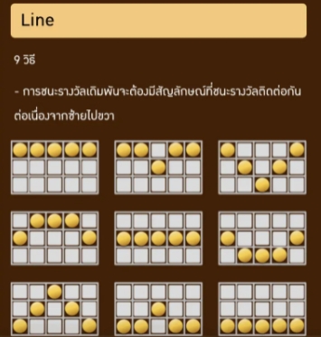 สัญลักษณ์ภายในสล็อต PG Nin Nin Fruit