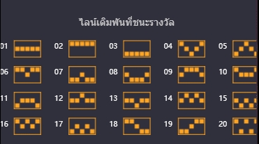 สัญลักษณ์ภายในสล็อต PG Queen of Bounty