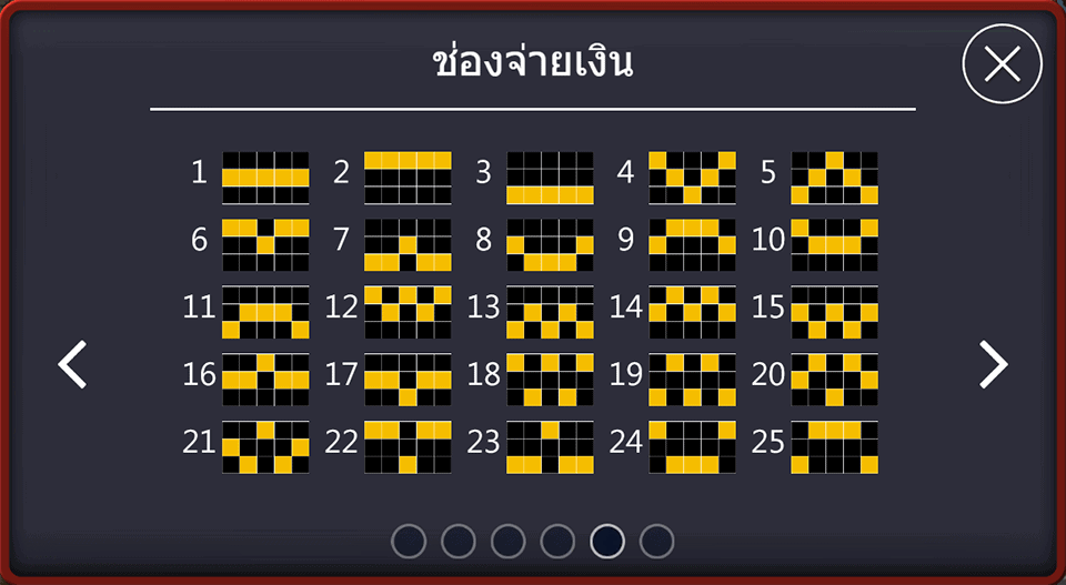 สัญลักษณ์ภายในสล็อต PG Rich Lion